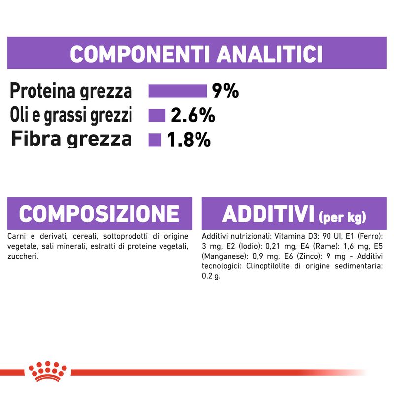 Royal Canin Sterilised in Salsa - 12x85gr Royal Canin Sterilised in Salsa - 12x85gr